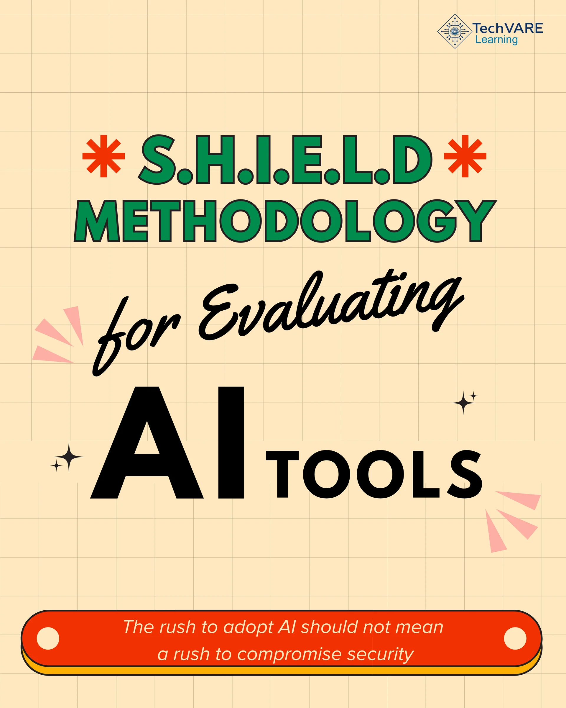The S.H.I.E.L.D. Framework: How to Evaluate Enterprise AI Safety